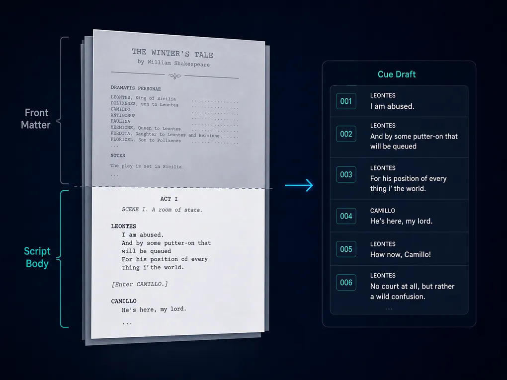 Why Theatre Subtitle Software Should Parse Scripts Before Using AI